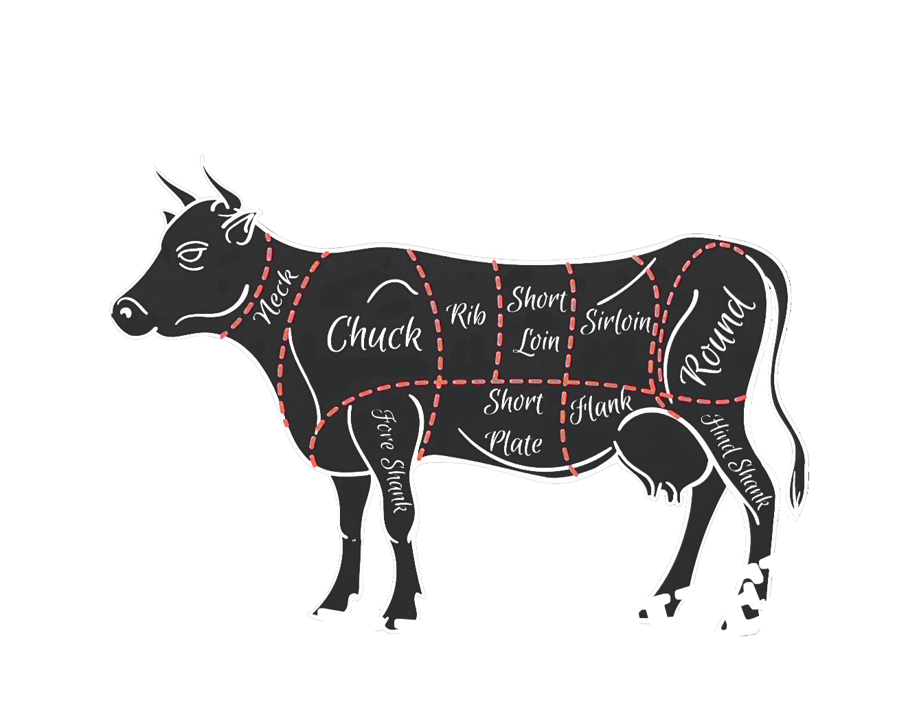 John Murphy Family Butcher logo